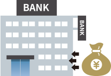 実施日当日までに、ご契約金額をお支払いください。 （銀行振り込みのみ対応）